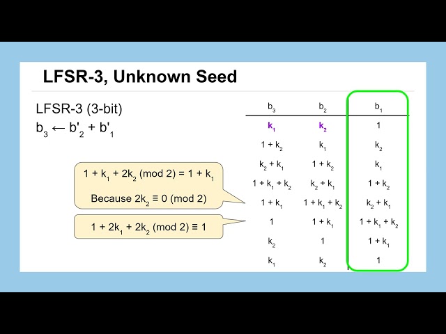 Lesson 25: LFSR Sum Stream Cipher