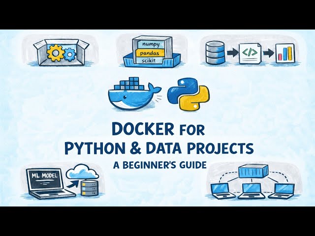 Docker for Python & Data Projects 🚀 Beginner Guide | Run Code Anywhere!