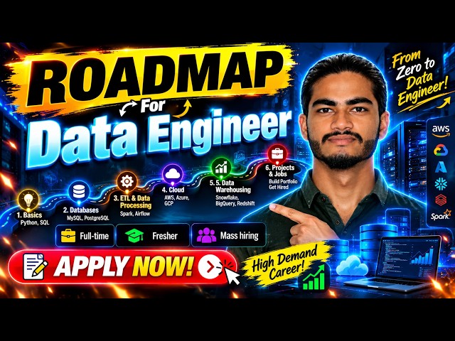 How to Become a Data Engineer in 2026 | Data Engineering Roadmap for Freshers