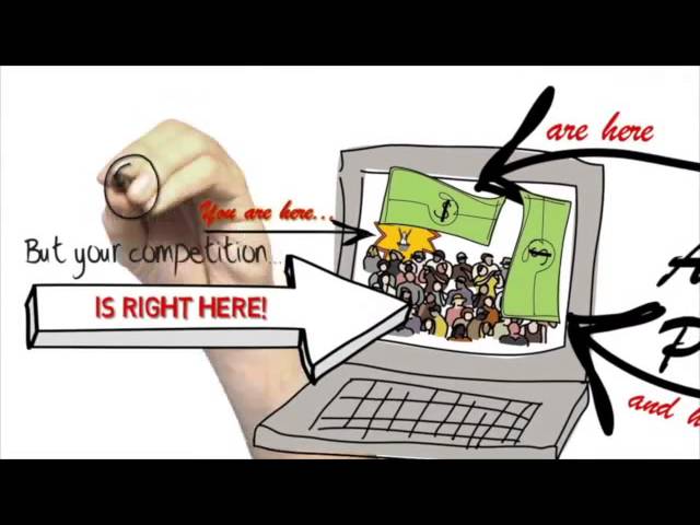 Video Marketing Online - Why Do You Need Online Video Marketing Part 2 by Dr. Marc and Charlie