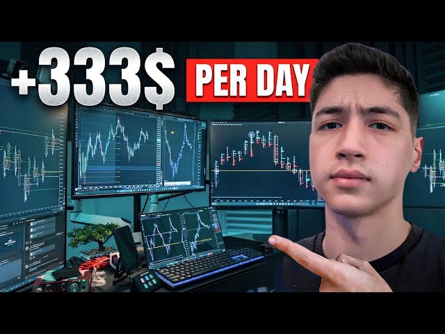 I Make A Living Day Trading This ONE Orderflow Strategy (2026)