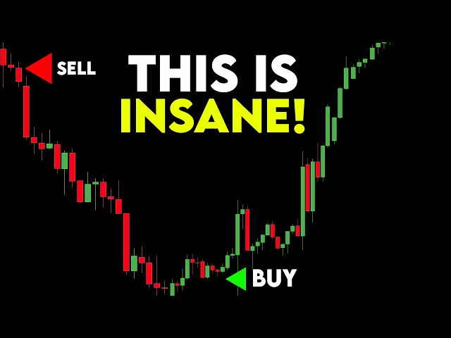 The Only TradingView Indicator Combo You Need