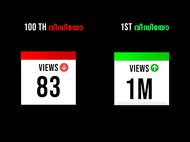 How New Youtubers Beat Youtube algorithm with 1 Video (Malayalam)