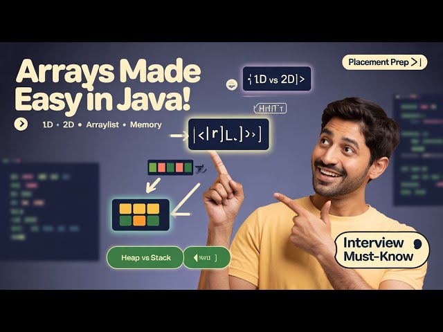 Master Java Arrays 🔥 | 1D Array, 2D Array, ArrayList Explained with Memory Allocation | हिंदी में