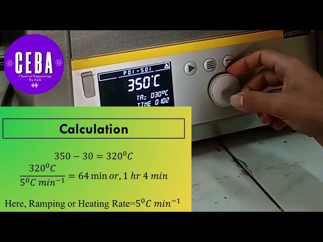 Operating a Nabertherm Muffle Furnace | Step-by-Step Guide