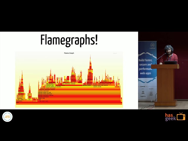 Architect for Scale - My Learnings in Node.js (A case study)