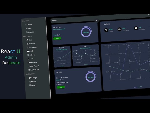 Admin Dashboard UI Design Tutorial | React Admin Panel Design For Beginners