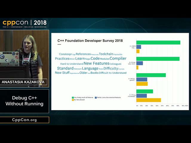 CppCon 2018: Anastasiia Kazakova “Debug C++ Without Running”