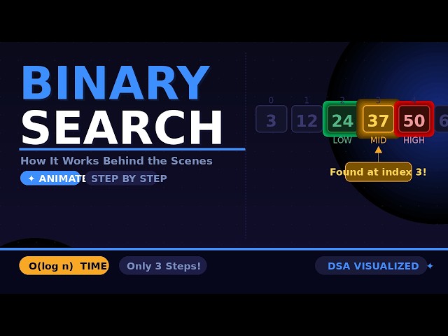 “Binary Search Explained Visually (In 2:40 Minutes) | Step-by-Step”
