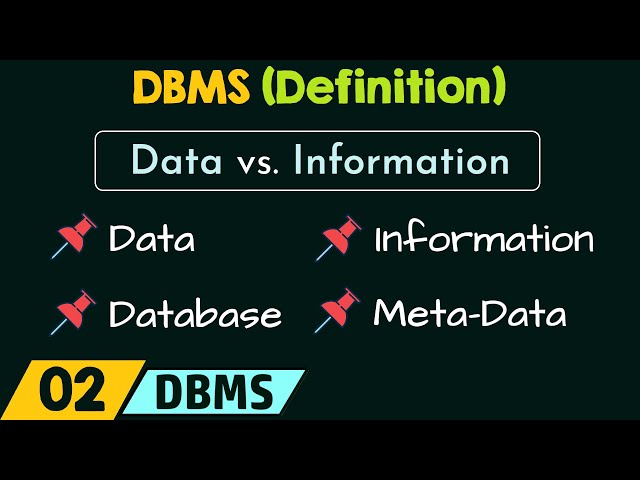 DBMS - Definition