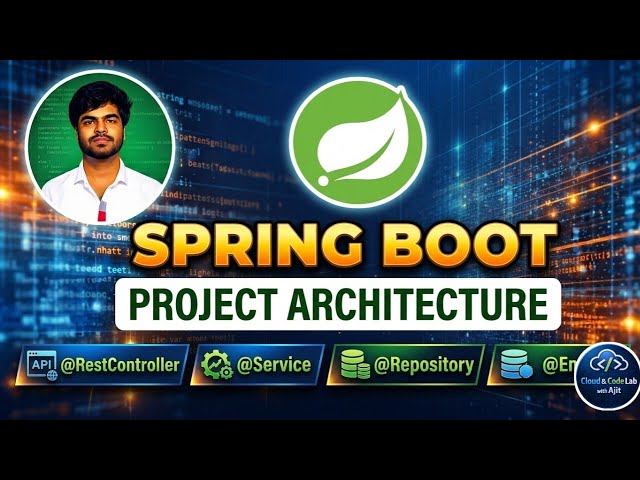 Spring Boot Architecture Explained | Internal Working & Request Flow for Beginners
