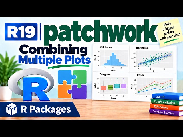 R19 | patchwork — Combining Multiple Plots | R Packages | Uplatz