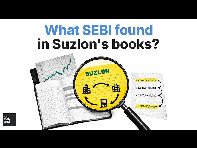 Why SEBI Fined Suzlon | The cost of defending the rupee | The Daily Brief #477
