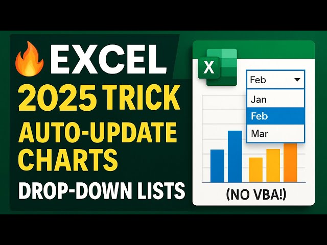🔥 Excel 2025 Trick You Didn't Know: Auto-Update Dashboards with Drop-Downs (No VBA!)