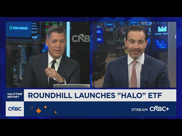 Roundhill launches "HALO" ETF