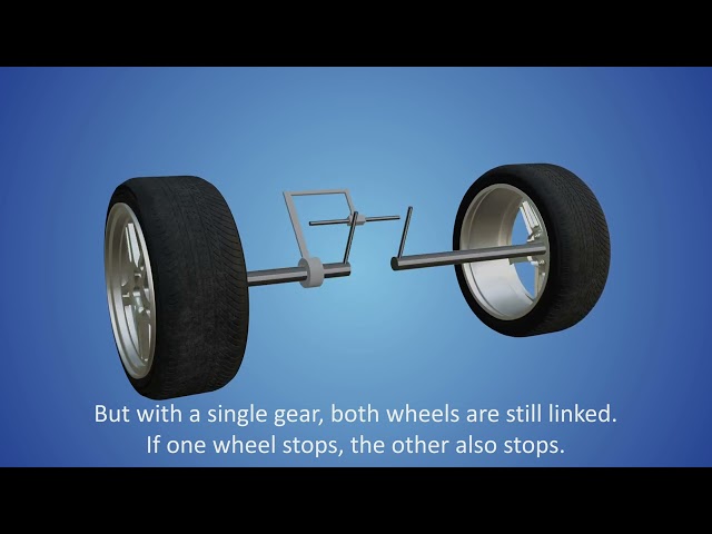 What is a Differential? | How It Works Explained in 3D Animation