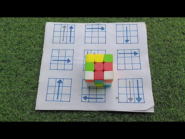 Rubik’s Cube 1 Minute Solve – Easy Method for Beginners