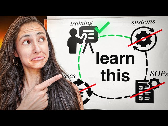 Systems vs Processes vs SOPs vs Training: What’s the Difference?