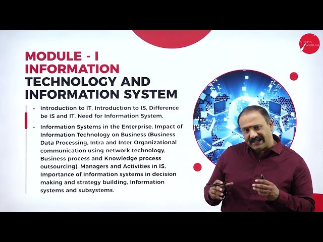 DAY 0 | INFORMATION TECHNOLOGY FOR BUSINESS  | IV SEM | BBA |  INTRODUCTION