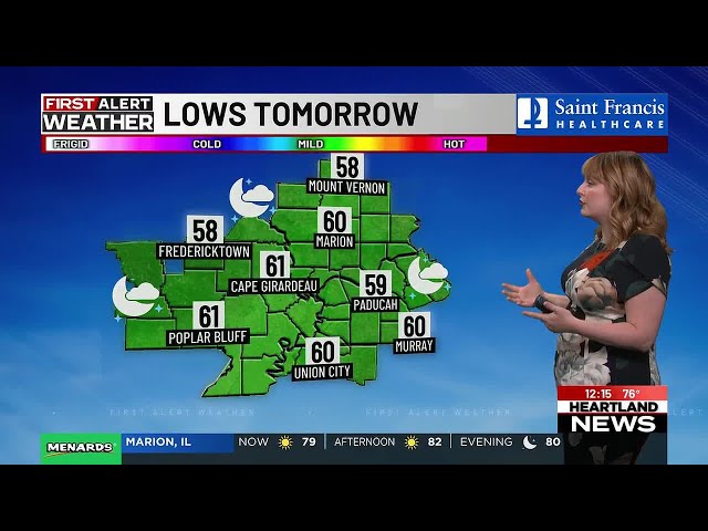 First Alert weather on Heartland News at Noon 6/3