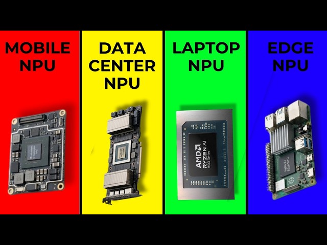 What Is an NPU? (Every New Laptop Has One and Nobody Explains It) Dog explains.