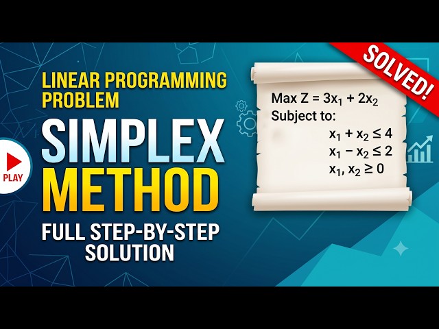 LPP using SIMPLEX METHOD | simple Steps with solved problem in Operations Research
