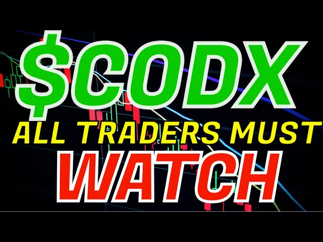 CODX STOCK: WATCH IF YOU HOLD!! ($CODX) 