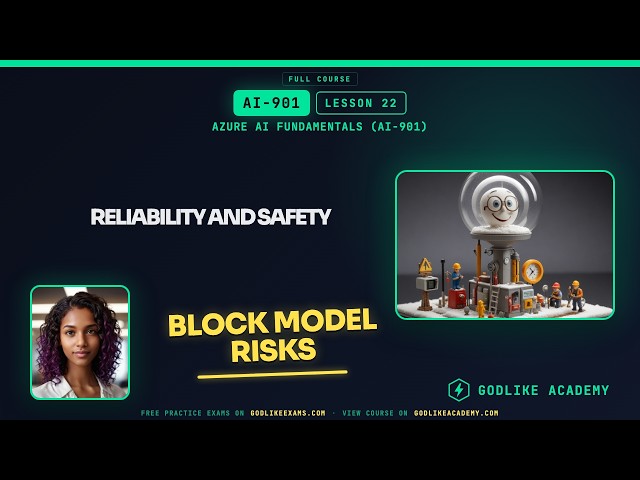AI-901 Azure AI Fundamentals · Lesson 22: Build Trustworthy AI Systems Safely