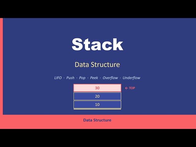 Introduction to Stack | Data Structures & Algorithms