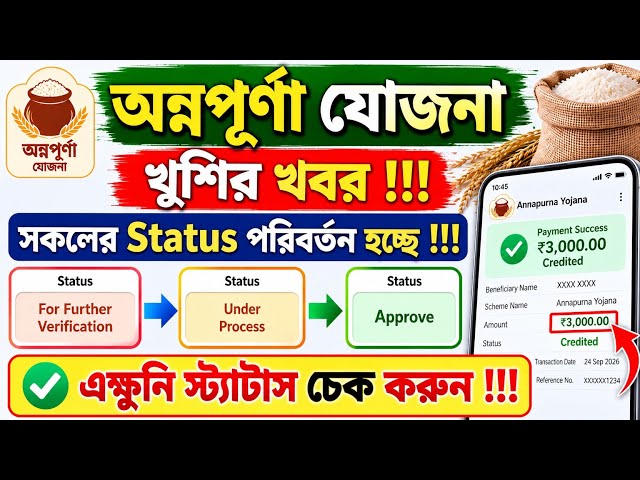 Annapurna Yojana Status For Further Verification and Under Process | Annapurna Yojana Status Changed