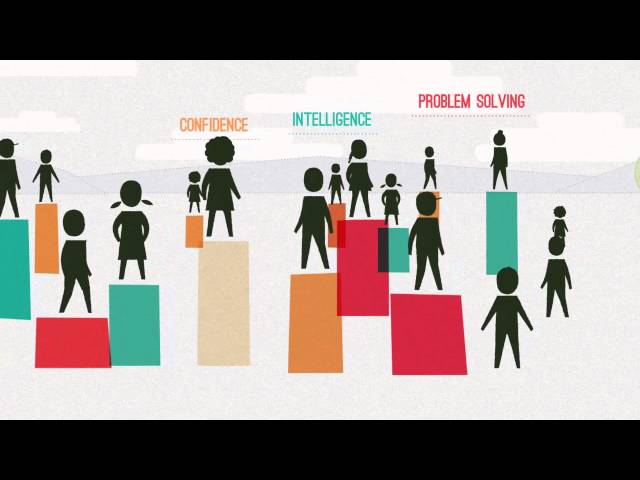 Supporting Resilience