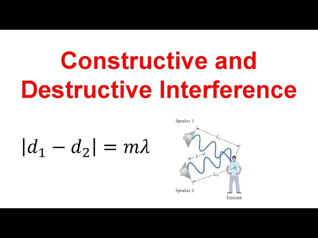Constructive and Destructive Interference Physics