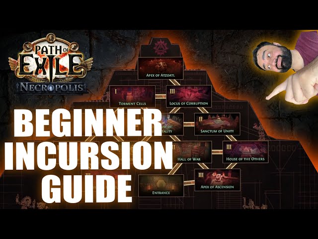 Incursion Guide for Beginners Path of Exile (3.24)