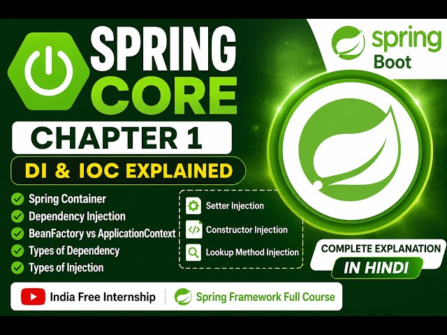 4.Dependency Injection in Spring Framework Explained Easily | session 4