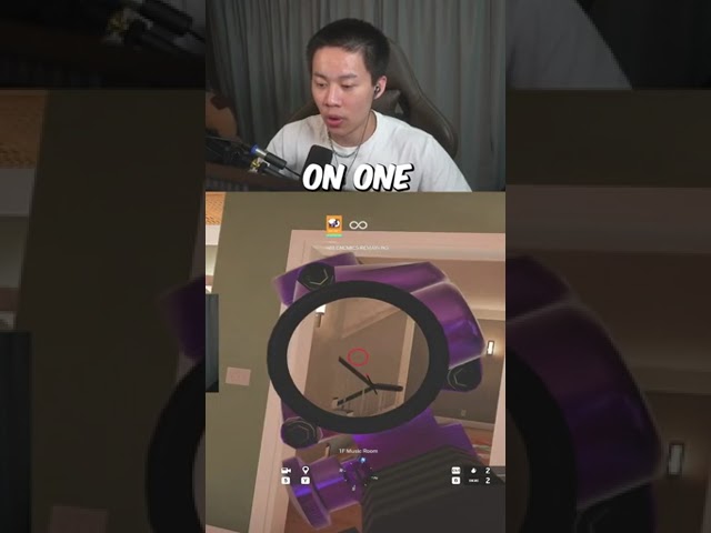 How To Quick Peek For Beginners in R6