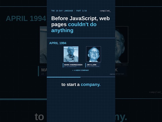 Before JavaScript, web pages couldn't do anything