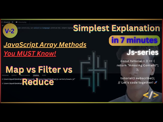 Master Map, Filter & Reduce in 7 Mins | JavaScript Tutorial #JavaScript #Coding #MapFilterReduce