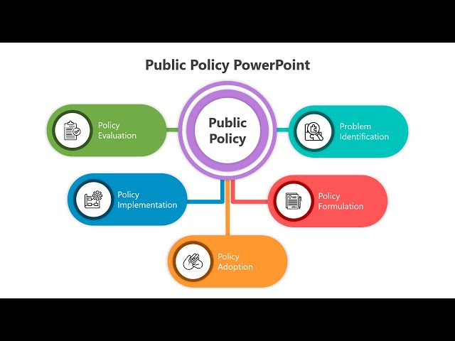 How to Create a 4 Steps Infographic in PowerPoint #slideegg