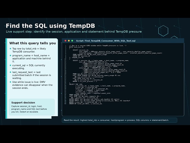 Temp DB full SQL Troubleshooting Tutorial