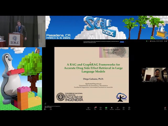 Graph/RAG Frameworks for Accurate Drug Side Effect Retrieval in Large Language Models