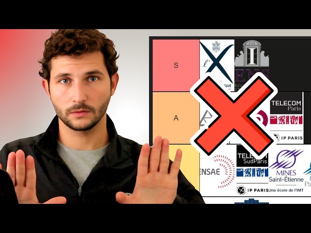 “Sorry, I didn’t go to Polytechnique”: The Myth of Engineering School Rankings