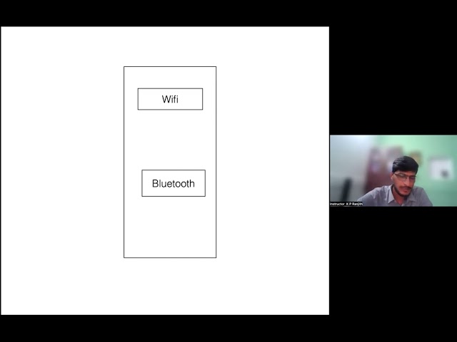 (depreciated) programmatically turn ON and OFF - WiFi Bluetooth Task