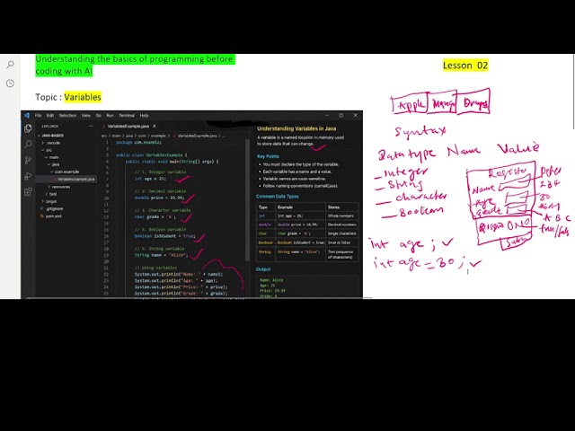Understanding the basics of Programming before coding with AI + Variables + Datatype