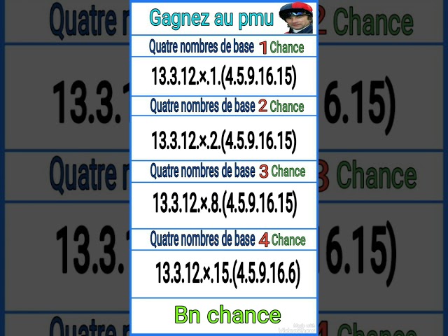 Galop Royale Pronostic Quinté Pmu De (Réunion 1 Course 1)Le Jeudi 03.04.2025