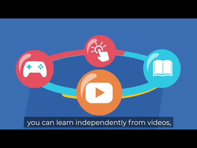 What is Student Learning Space?