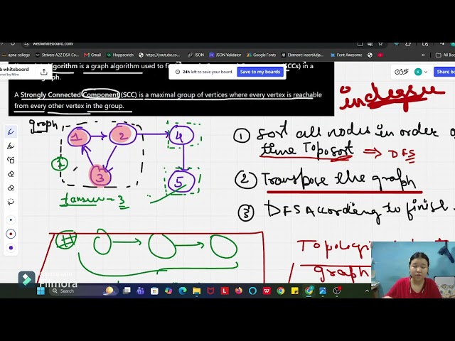 Kosaraju's Algorithm | SCC | SDE Sheet Challenge | Day 50 | #SDESheetChallenge