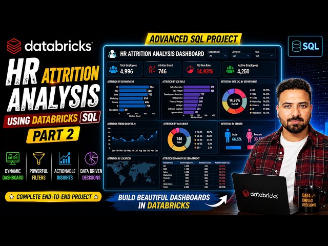 PART-2 | Databricks SQL Portfolio Project | HR Attrition Analysis | Complete End-to-End #sql #2026