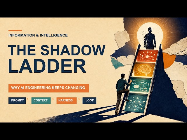 The Shadow Ladder: Why AI Engineering Keeps Changing
