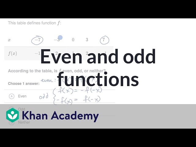 Even and odd functions: Tables | Transformations of functions | Algebra 2 | Khan Academy