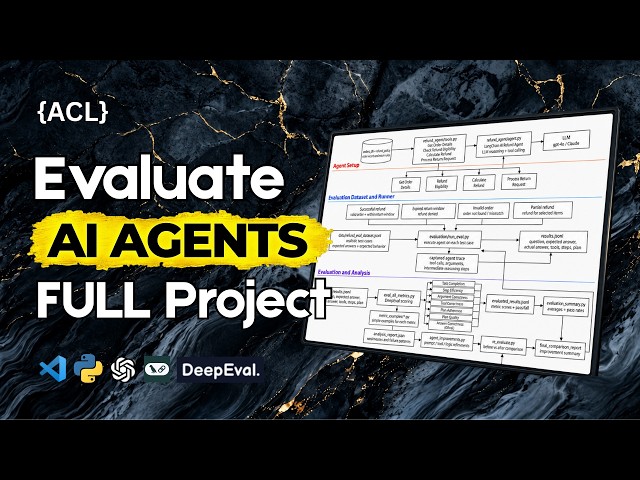 Build an AI Agent Evaluation System with DeepEval & LangChain (Full Project, step-by-step)